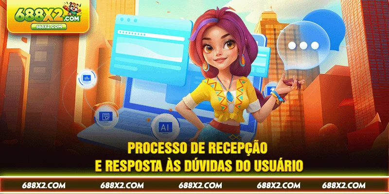 Processo de recepção e resposta às dúvidas do usuário